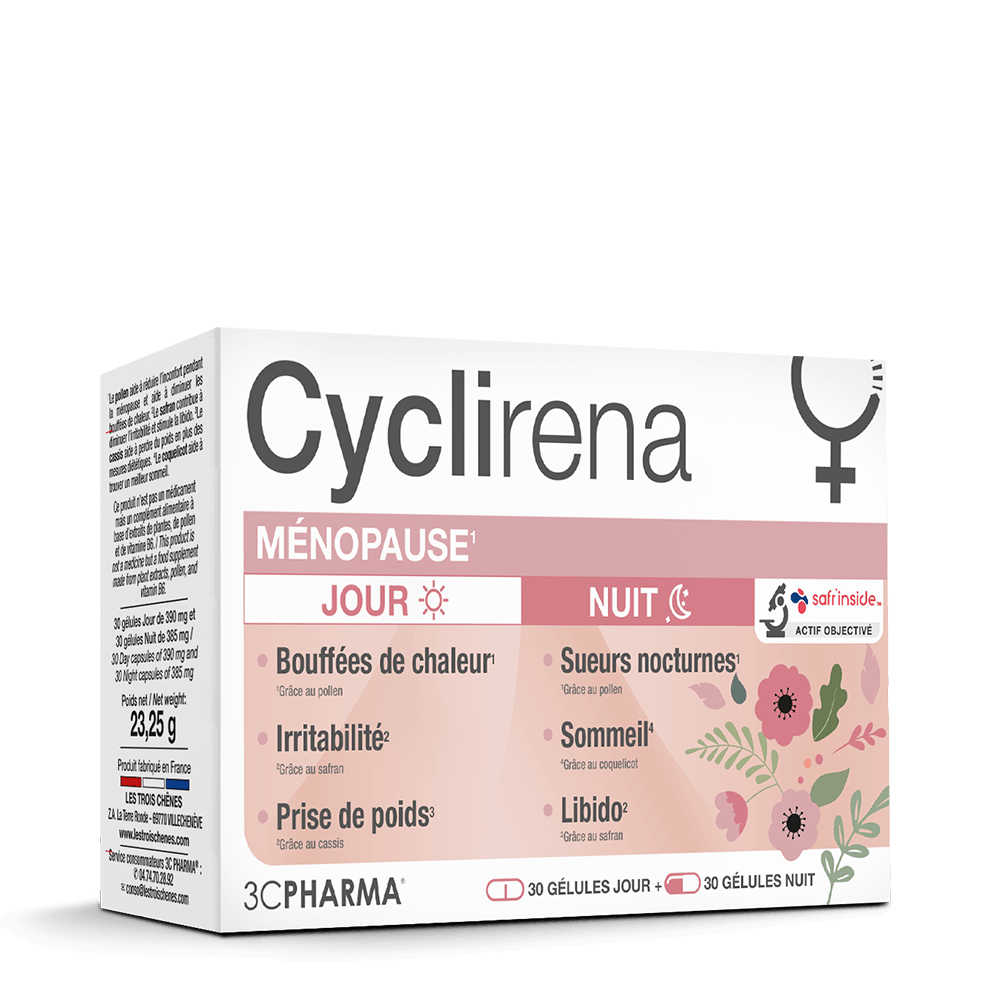 3CP-CYCLIRENA-MENOPAUSE Phyto